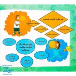 کتاب تامی الاغه و دوستانش کره الاغ لجباز مهارت های زندگی نردبان