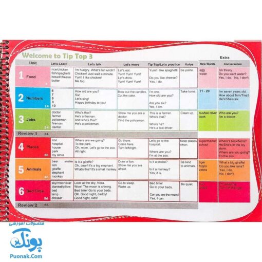 کتاب Tip Top student book ۳ سیمی به همراه کتاب کار و کد QR