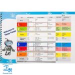کتاب Tippy Toppy student book for kids سیمی به همراه کتاب کار و کد QR