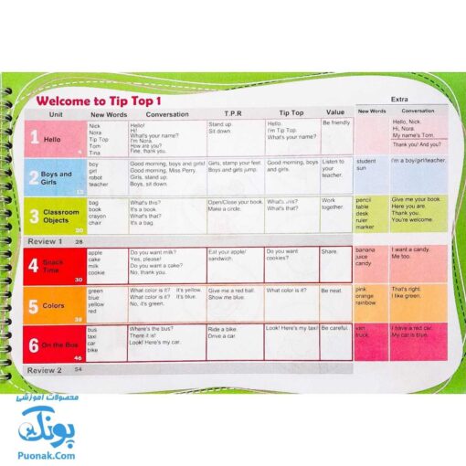 کتاب Tip Top student book ۱ سیمی به همراه کتاب کار و کد QR