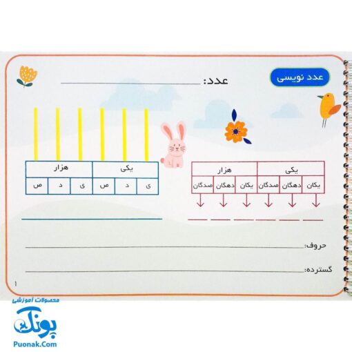 کتاب وایت بردی ریاضی کلاس چهارم دبستان آوای بامداد | Math Work Book