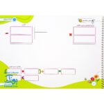 دفتر وایت بردی تمرین و تکرار ریاضی پایه چهارم دبستان گراد