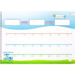 دفتر وایت بردی تمرین و تکرار ریاضی پایه چهارم دبستان گراد