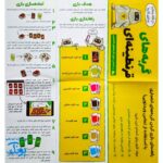 بازی فکری گربه های انفجاری ۲ تا ۵ نفره فندقچه