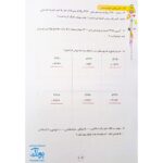 کتاب کار و تمرین ریاضی سوم دبستان مدل تاک