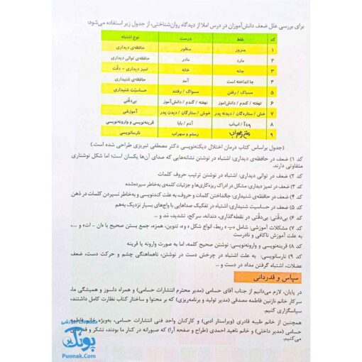 دفتر املا و فارسی رنگارنگ دوم دبستان حسامی (همراه با بازی و یادگیری)