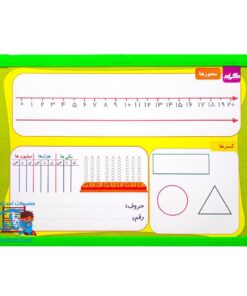 تخته ریاضی یار کلاس چهارم وایت بردی گراد سایز ۳۵*۲۵ سانتی‌متر | Math Board