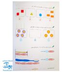 کتاب نه ماه با اولی ها ریاضی اول دبستان