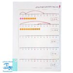 کتاب فصلی تازه از بهار تا مهر اول دبستان