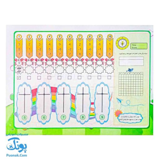 کتاب آموزش گام به گام محاسبات ذهنی چرتکه ترم اول