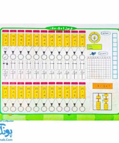 کتاب آموزش گام به گام محاسبات ذهنی چرتکه ترم دوم