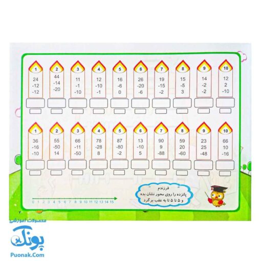 کتاب آموزش گام به گام محاسبات ذهنی چرتکه ترم دوم