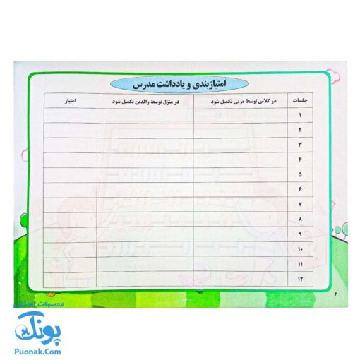کتاب آموزش گام به گام محاسبات ذهنی چرتکه ترم دوم