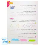 پیک هفتگی رحلی ششم دبستان سلام (رنگی، فعالیت های پایان هفته به همراه ویدیوهای آموزشی)
