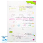 پیک هفتگی رحلی ششم دبستان سلام (رنگی، فعالیت های پایان هفته به همراه ویدیوهای آموزشی)