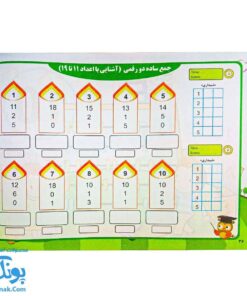 کتاب آموزش گام به گام محاسبات ذهنی چرتکه مقدماتی