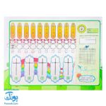 کتاب آموزش گام به گام محاسبات ذهنی چرتکه مجموعه ۴ جلدی