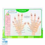کتاب آموزش گام به گام محاسبات ذهنی چرتکه مجموعه ۴ جلدی