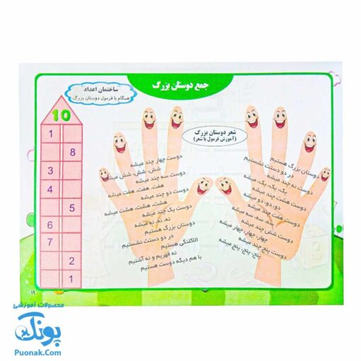 کتاب آموزش گام به گام محاسبات ذهنی چرتکه مجموعه ۴ جلدی