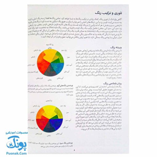 کتاب کارگاه نقاشی رنگ روغن سبک ها و روش ها