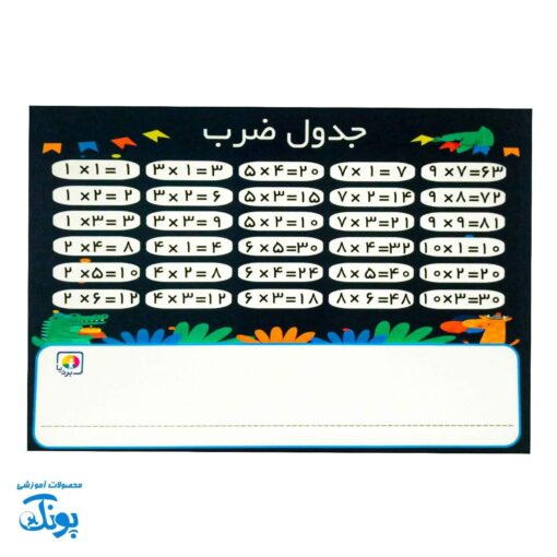آموزش اعداد ریاضی فارسی آهنربایی بردیا (۱۵۸ قطعه) - یادگیری سرگرم‌کننده