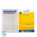بسته آموزشی ریاضی چهارم دبستان ماوا | ابزارهای خلاقانه برای یادگیری ریاضی خوشمزه