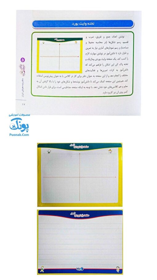 بسته آموزشی ریاضی چهارم دبستان ماوا | ابزارهای خلاقانه برای یادگیری ریاضی خوشمزه