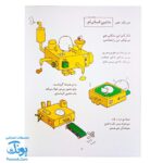 کتاب می توانم یک من دیگر بسازم: کشف فلسفه با فیلسوف کوچک ۲