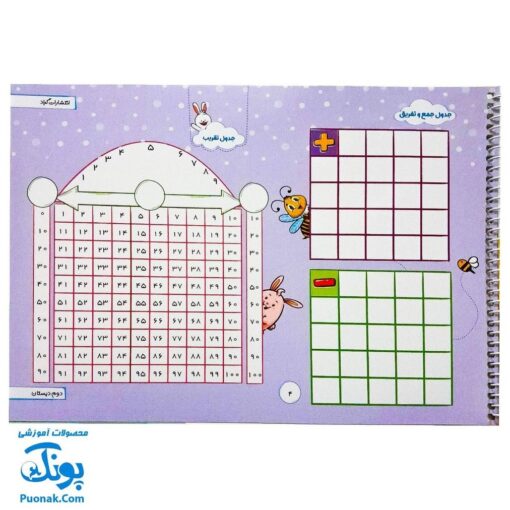 دفتر وایت بردی تمرین و تکرار ریاضی پایه دوم گراد