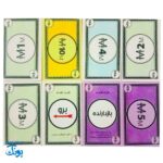 بازی مونوپولی کارتی دل - تفکر استراتژیک و هوش مالی