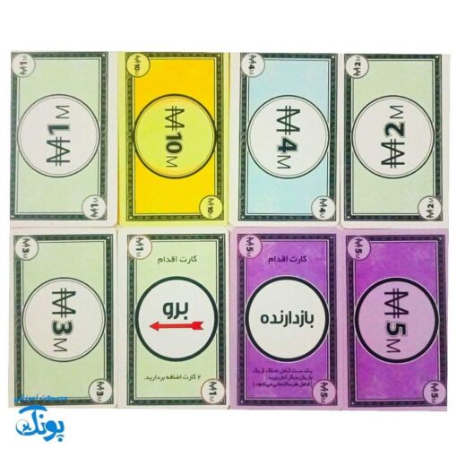 بازی مونوپولی کارتی دل - تفکر استراتژیک و هوش مالی