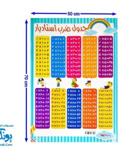 پوستر جدول ضرب بزرگ ویژه کلاس استادیار - یادگیری آسان و سریع