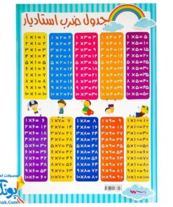 پوستر جدول ضرب بزرگ ویژه کلاس استادیار - یادگیری آسان و سریع