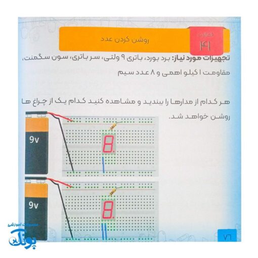 نابغه الکترونیک آزمایشگر کوچک آویداک