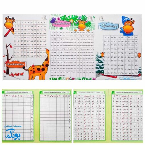 کیف کوله کلاس اول دبستان آوای بامداد - پک کامل لوازم آموزشی