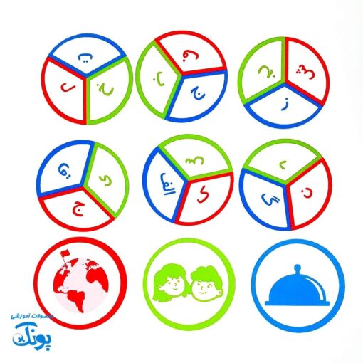 بازی نام سرعت - چالش زبان و سرعت عمل