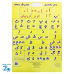 لوح آموزشی حروف الفبا برای کلاس اولی‌ها با ماژیک و تخته پاکن