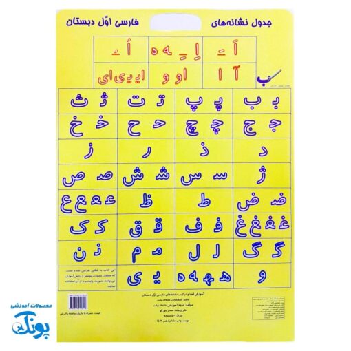 لوح آموزشی حروف الفبا برای کلاس اولی‌ها با ماژیک و تخته پاکن