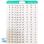 لوح آموزشی حروف الفبا برای کلاس اولی‌ها با ماژیک و تخته پاکن
