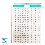 لوح آموزشی حروف الفبا برای کلاس اولی‌ها با ماژیک و تخته پاکن