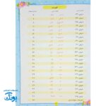 الفبای مهربانی ۲ جلدی