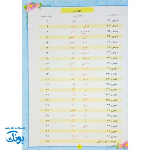 الفبای مهربانی ۲ جلدی
