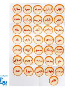 بازی کارتی سریع حدس بزن امام مهدی (عج)
