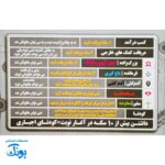 بازی کودتا