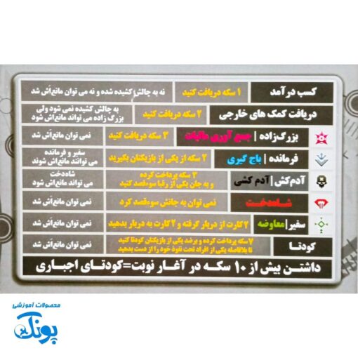 بازی کودتا