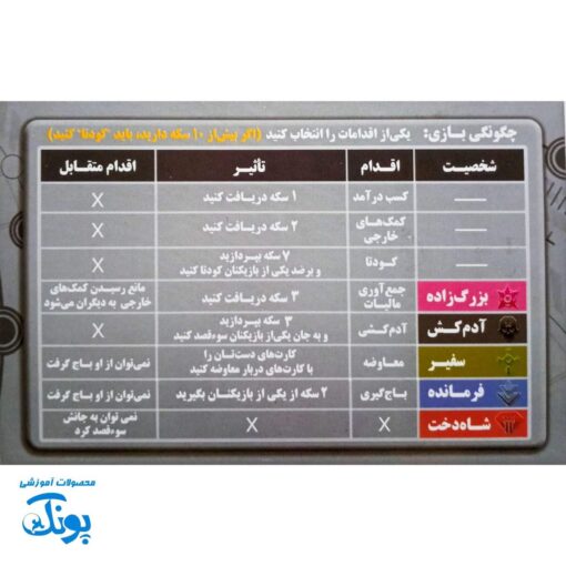 بازی کودتا