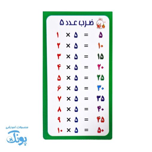 کارت آموزش ضرب و تمرین (۱۰ برگ ضرب ۱ تا ۱۰)