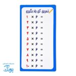 کارت آموزش ضرب و تمرین (۱۰ برگ ضرب ۱ تا ۱۰)