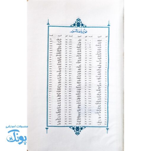 قرآن حکیم، سخن دوست قطع جیبی