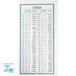 قرآن حکیم پالتویی جلد چرمی نفیس